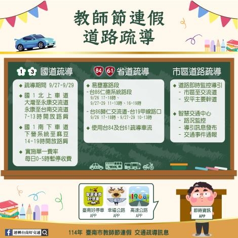 教師節連假返鄉出遊 市府加強路況疏導