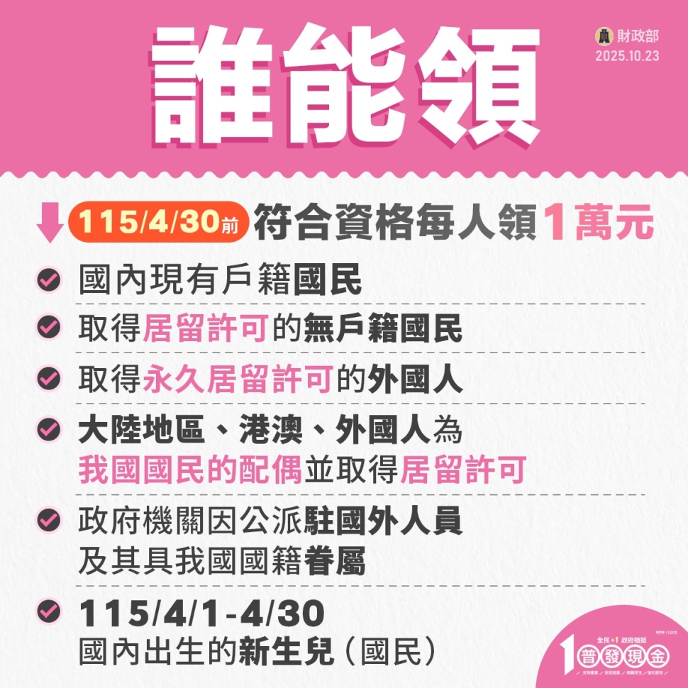 「全民+1 政府相挺」普發現金廣宣網站於114年10月23日上線；特定偏鄉民眾自10月24日開始登記造冊，客服專線「1988」同日啟用