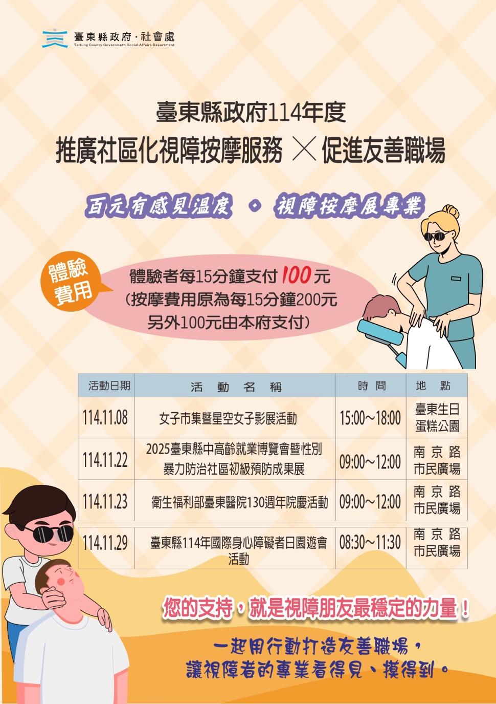 視障按摩展專業 臺東縣府百元體驗活動最終場 11/29南京路市民廣場見