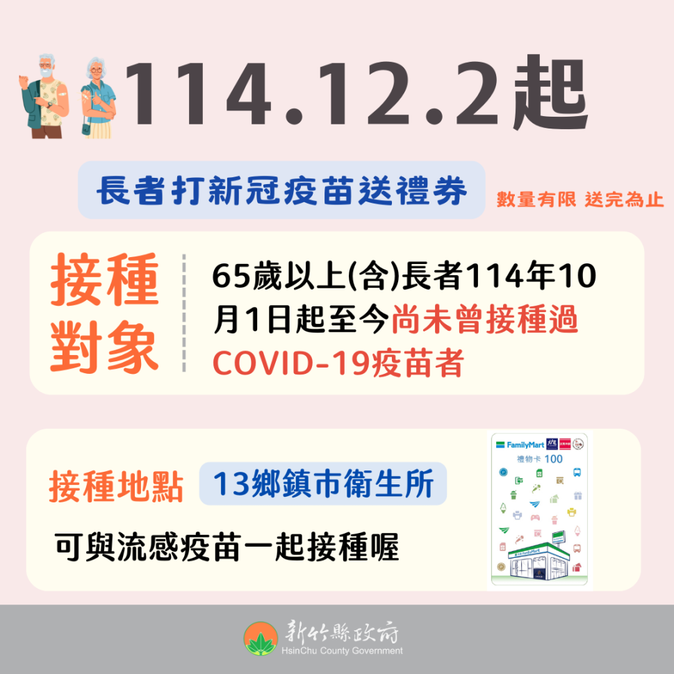 守護長者健康 竹縣今起65歲以上接種新冠送好禮