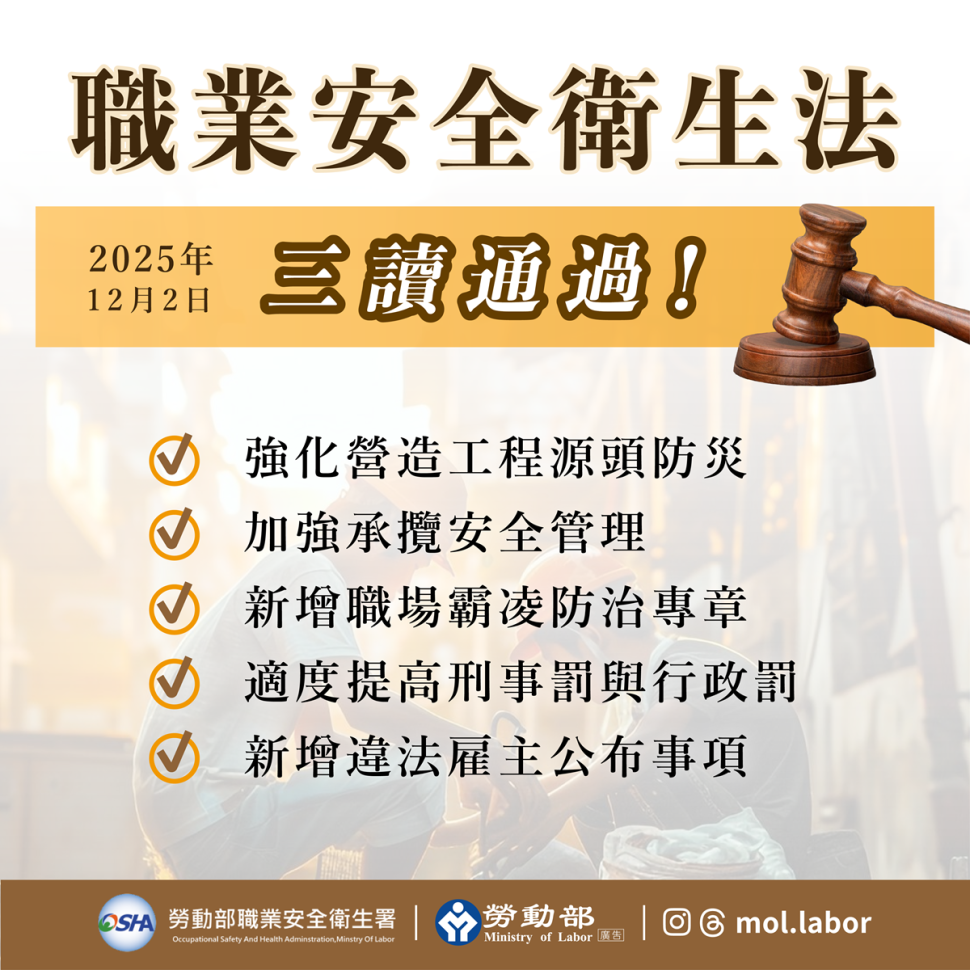 立法院三讀通過「職業安全衛生法」部分條文修正案