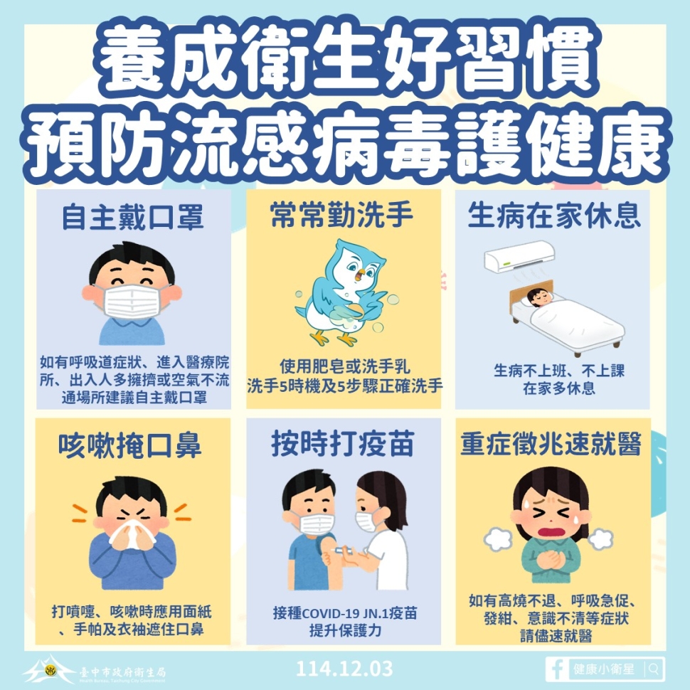 流感升溫！中市剩 4.6 萬劑公費疫苗　衛生局籲高風險族群盡速接種