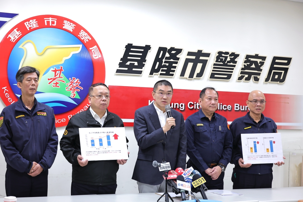 基隆市加強毒駕取締　謝國樑：毒駕零容忍、公共安全不容退讓