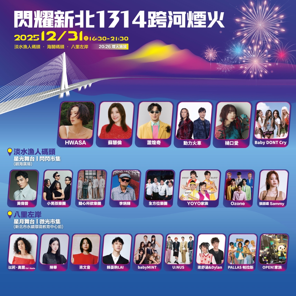 「閃耀新北1314跨河煙火」首創淡水、八里 雙主場、雙舞台 動力火車、樋口愛、蕭煌奇、HWASA 韓日重量級藝人領軍跨年