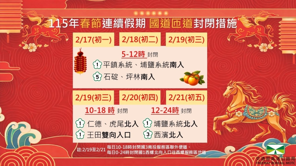 輔助不等於自動，開啟輔助駕駛也要「心到、眼到、手到」