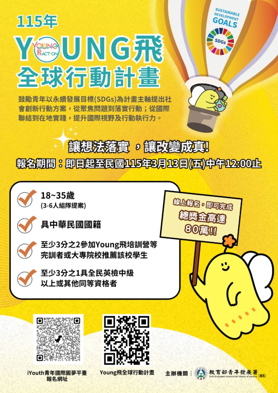 鼓勵青年社會創新 115年Young飛全球行動計畫開放提案申請 總獎金最高新臺幣80萬元