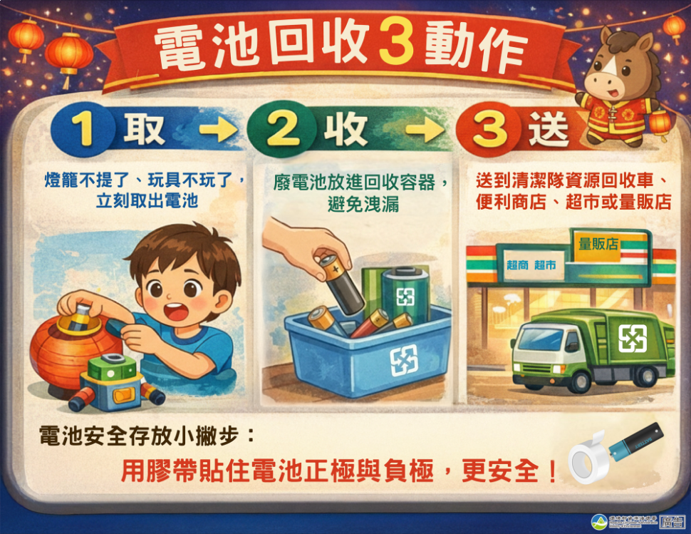 元宵提燈慶團圓   電池回收護家園