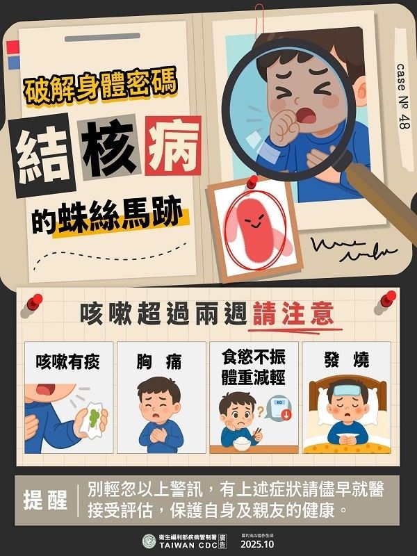 324世界結核病日 屏東推動篩檢防治 馬上健康不「肺」力