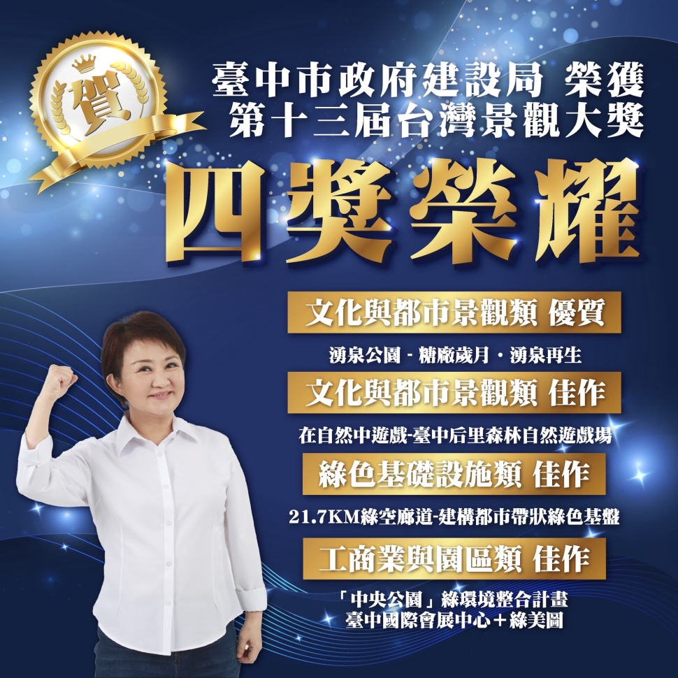 台中勇奪台灣景觀大獎4項殊榮　打造宜居城市展現景觀治理實力