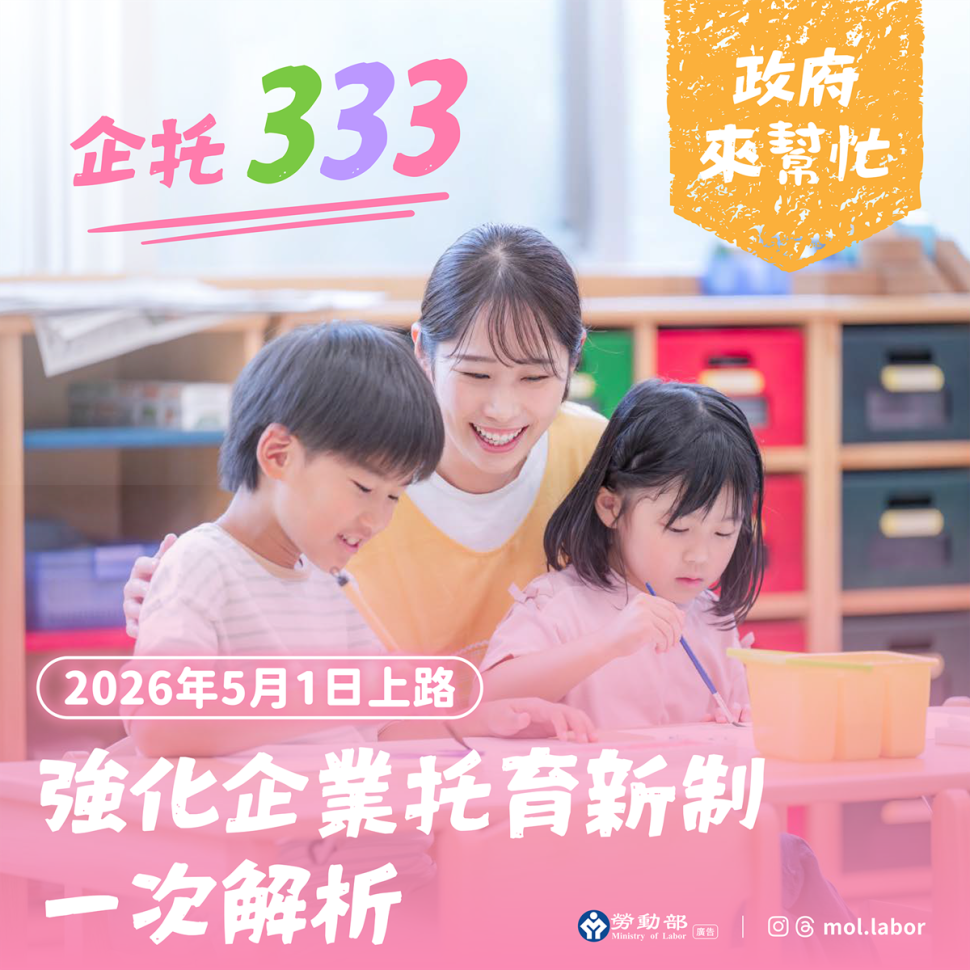勞動部修正發布「哺(集)乳室與托兒設施措施設置標準及經費補助辦法」，強化企業托育補助新制5月1日上路，已有390家企業洽詢補助新制