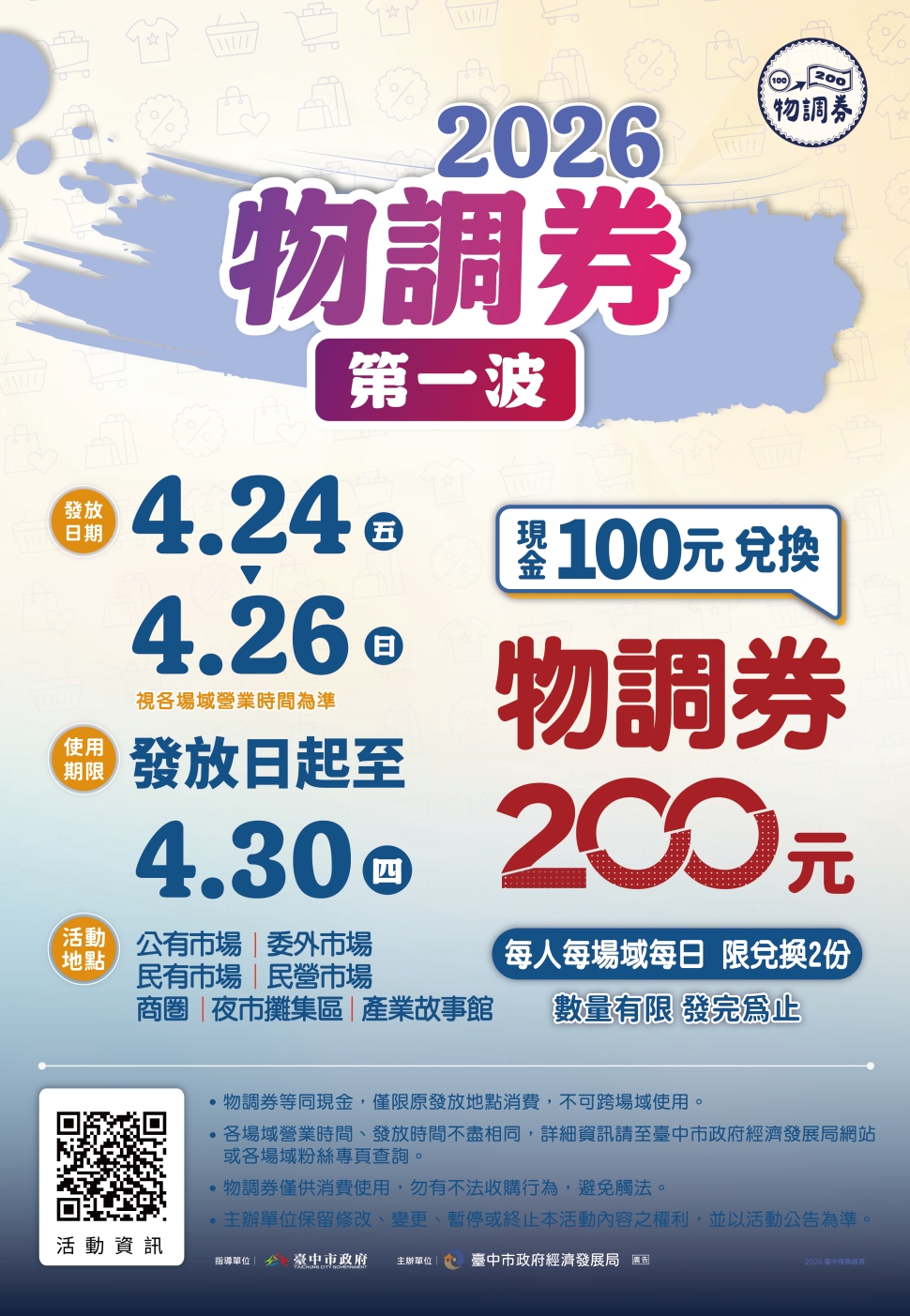 三年創造逾4.3億元商機！中市物調券常態化發放　最接地氣政策點燃庶民經濟