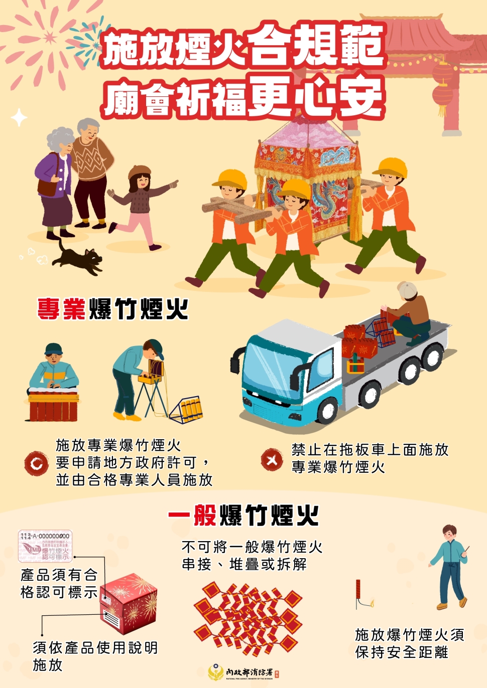 媽祖遶境已熱鬧展開 消防署籲減少燃放爆竹、改以音效替代確保安全