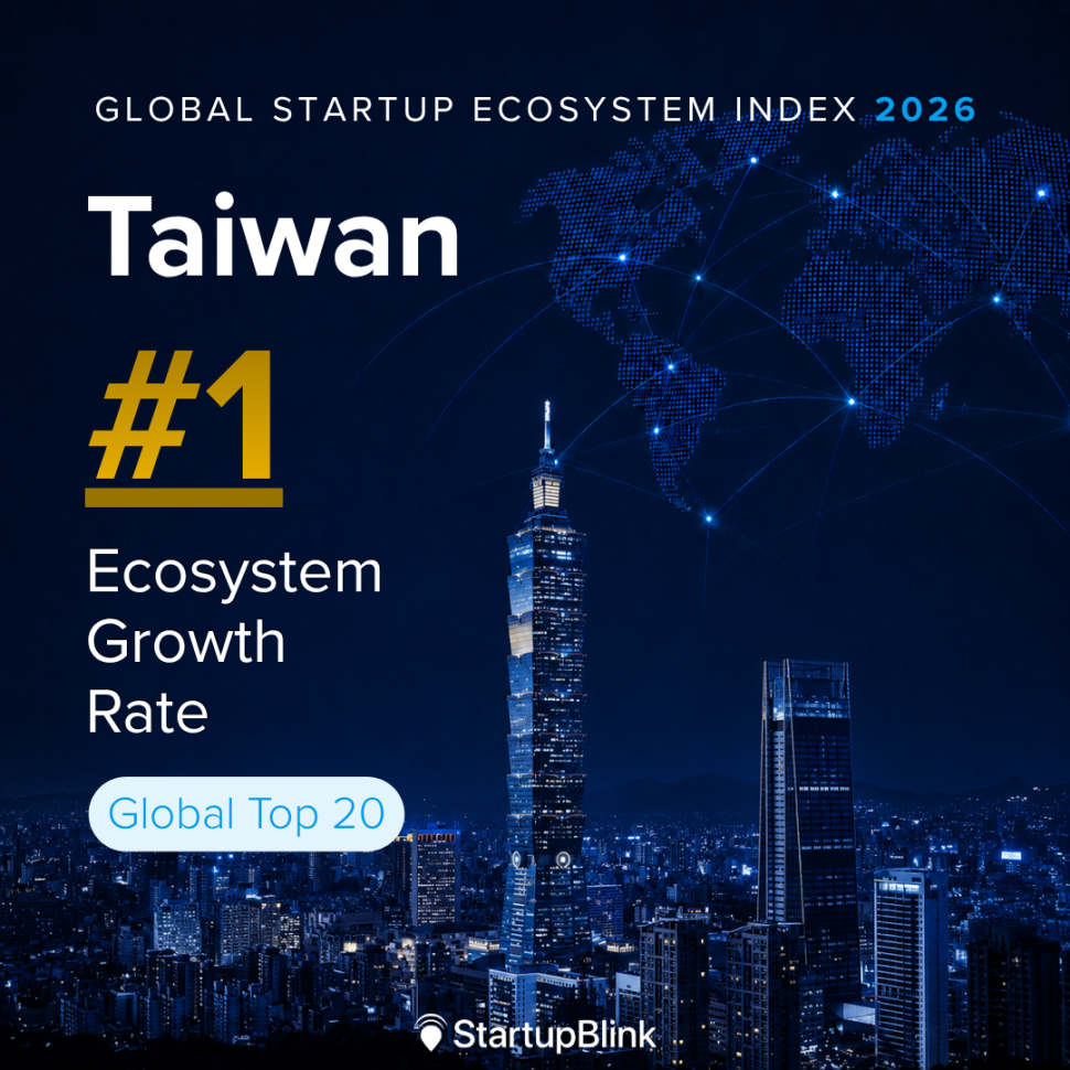 StartupBlink發布2026年全球新創生態系指數 臺灣首度進入全球前20 成長速度居冠 創歷年最佳