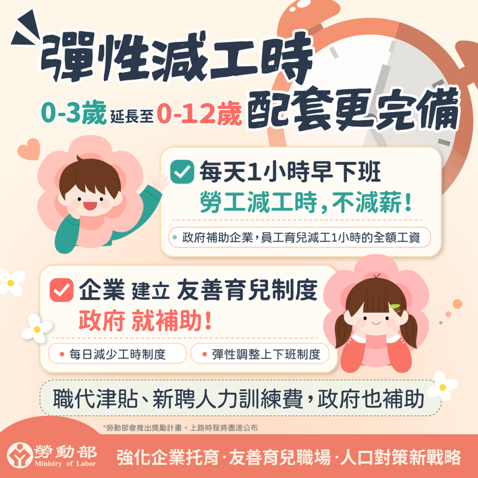 配合人口對策新戰略　勞動部推六大措施打造友善育兒職場
