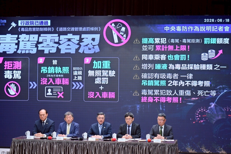 卓榮泰：強化反毒與毒駕聯防　臺灣世界競爭力躍居全球第4