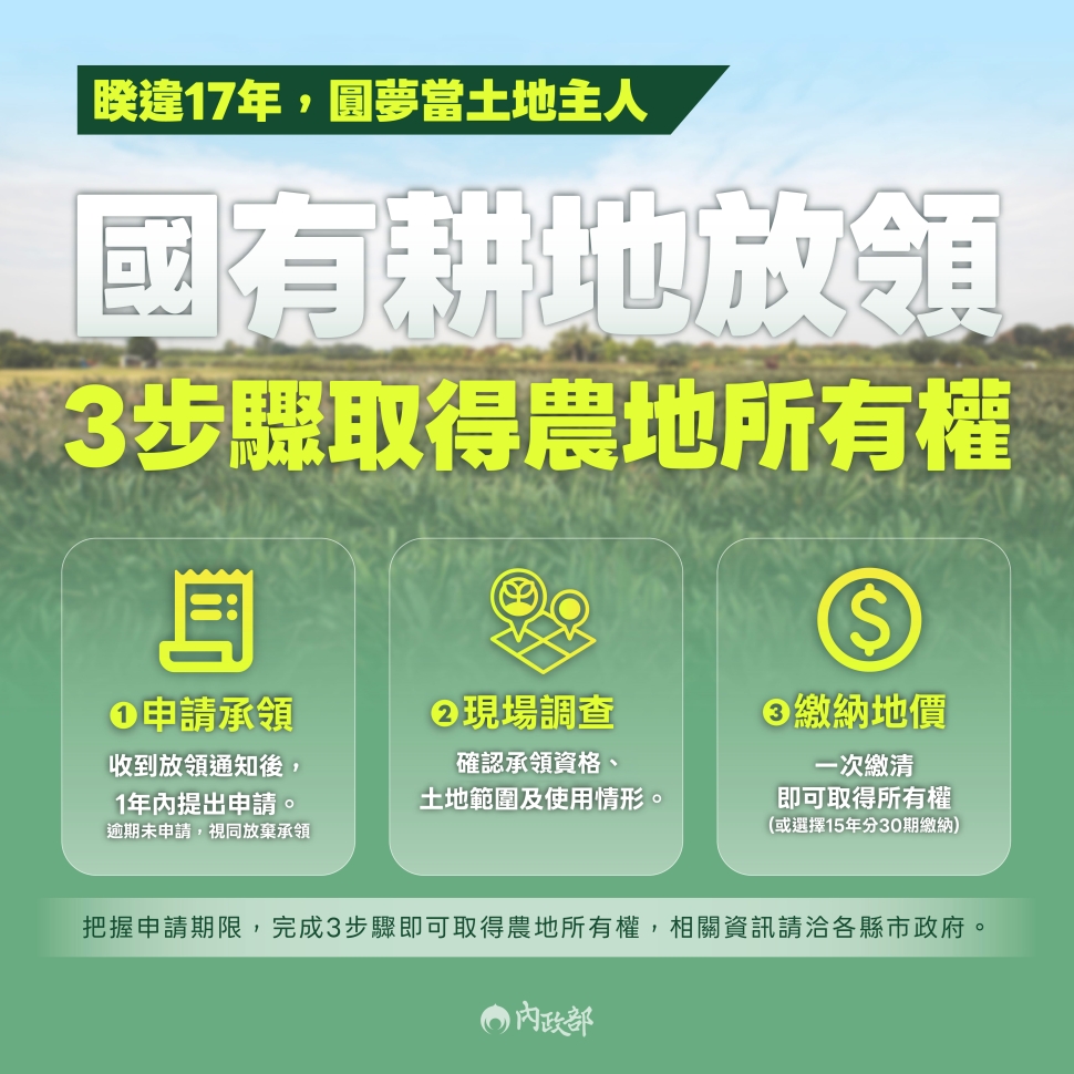 公地放領持續推動　184筆農地完成移轉