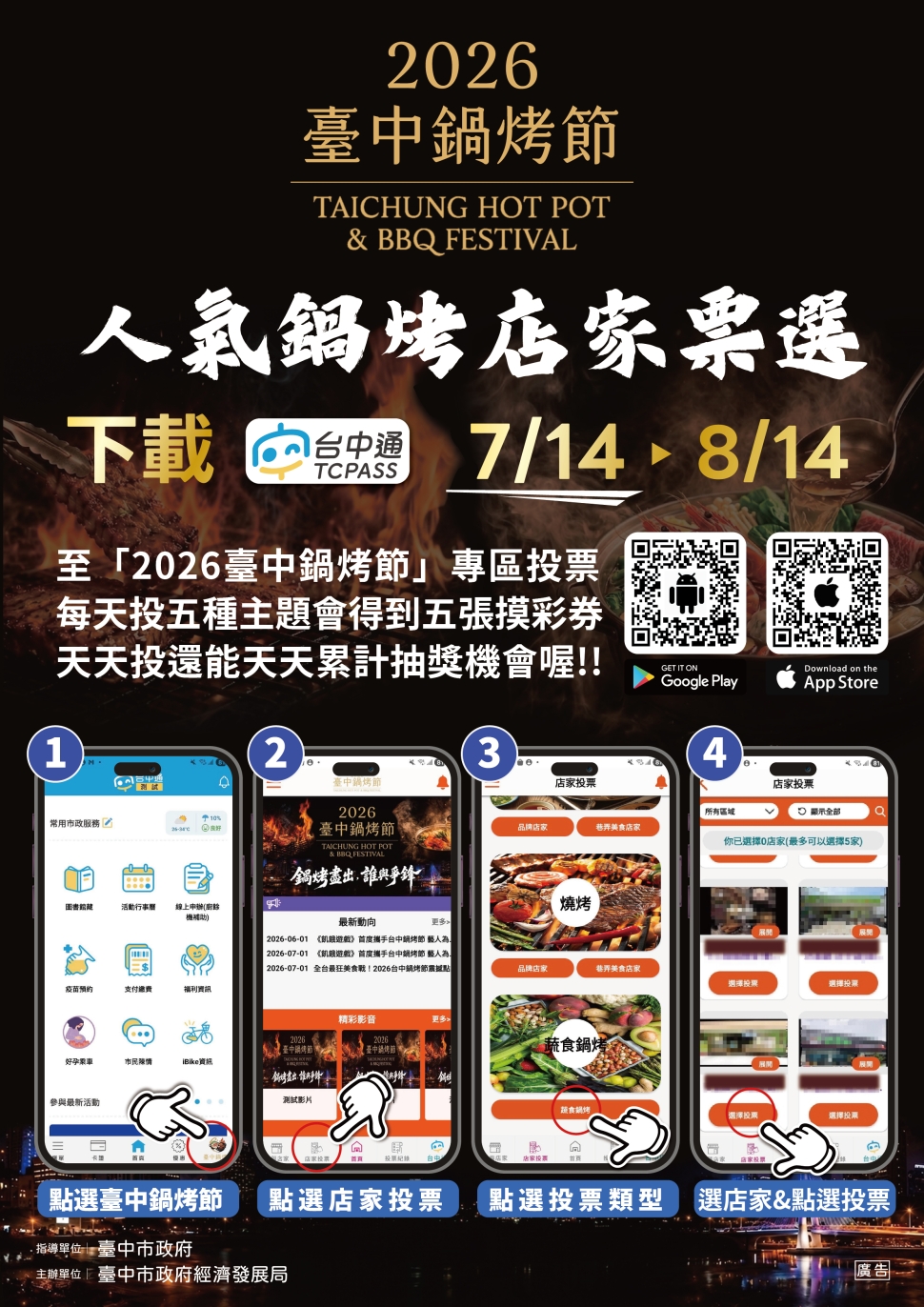 台中鍋烤節人氣連年攀升　慶典經濟持續帶動城市消費力