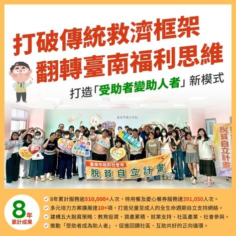 黃偉哲8年翻轉臺南福利思維 打造「受助者變助人者」 新模式
