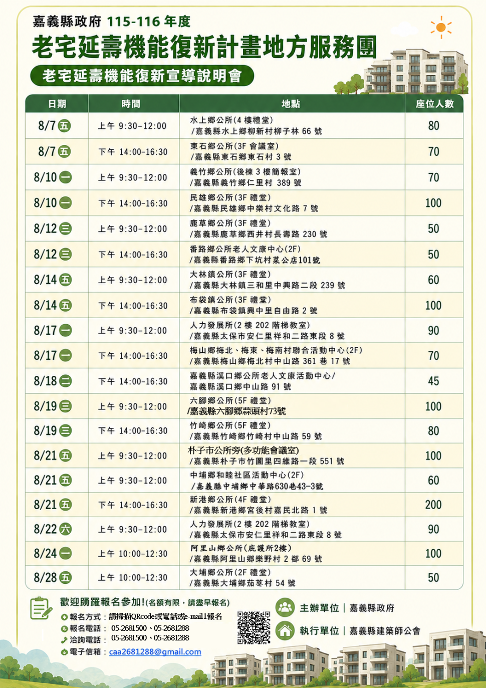 嘉義縣老宅延壽宣導8月起展開巡迴說明會