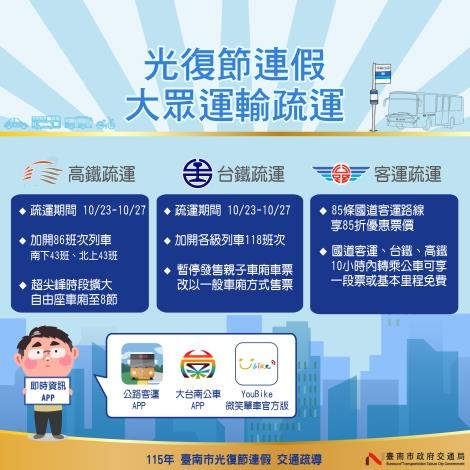 臺南光復節連假多場活動登場　市府公布交通管制措施籲提前規劃路線